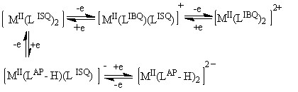  (53)   [PdII(2LISQ)2] (CH2Cl2:CH3CN (1:1), V =-104